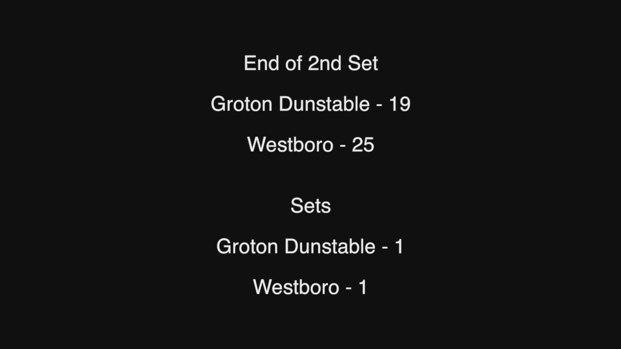 Thumbnail image for GDRHS Varsity Volleyball vs. Westboro 10/5/18